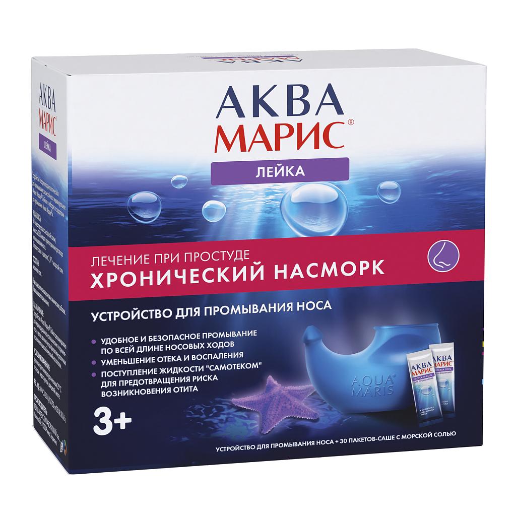 Описание изображения